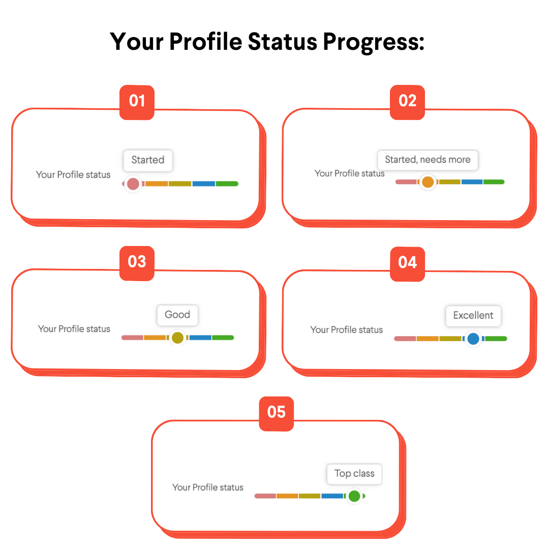 Your Profile Status Progress.png